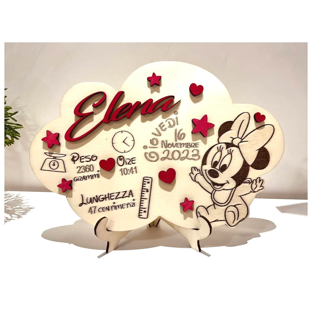 Nuvola dei Ricordi – Nascita Personalizzata