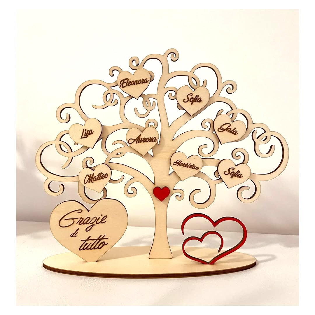 Albero della Famiglia – Cuori dei Ricordi
