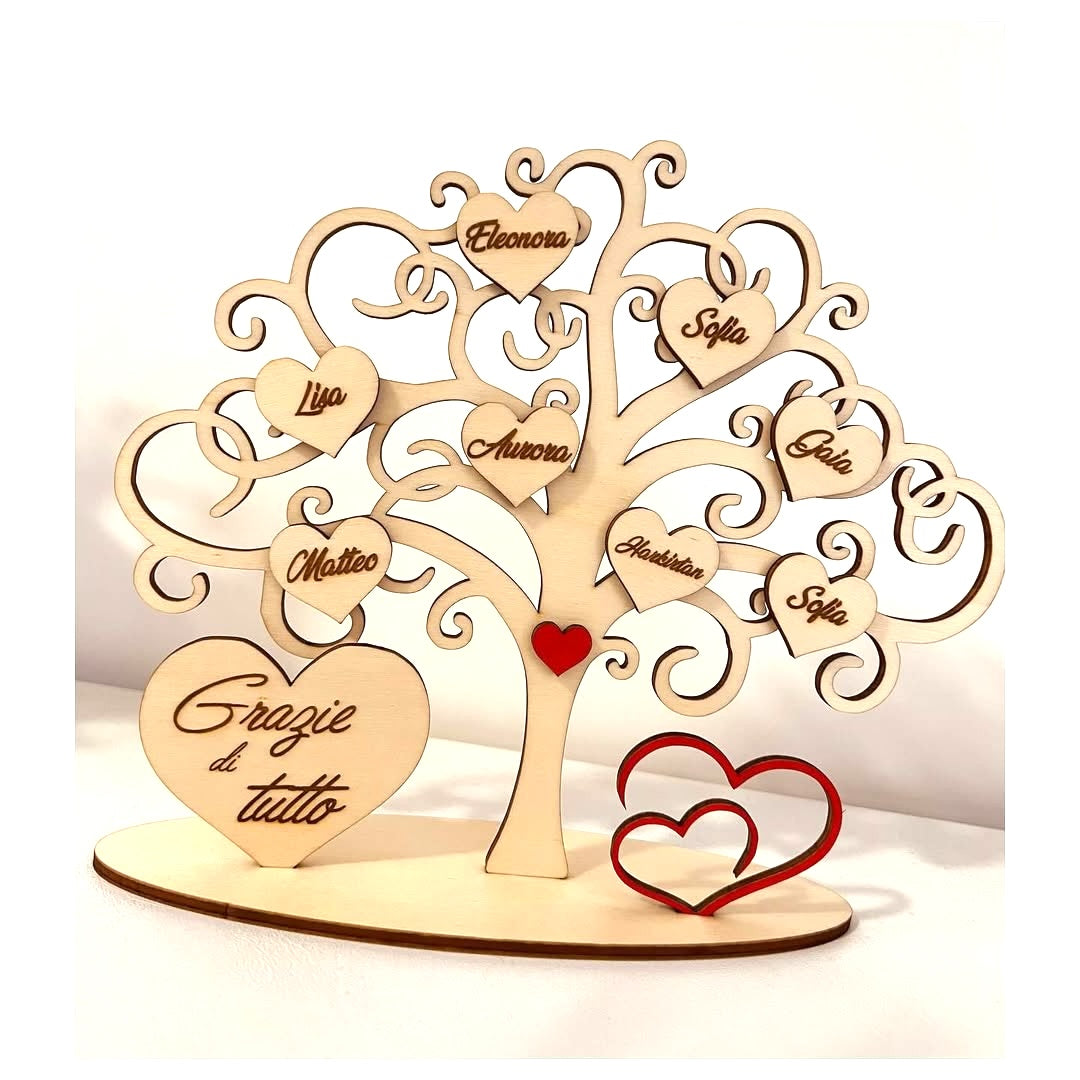 Albero della Famiglia – Cuori dei Ricordi